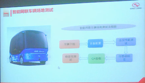 厦门金龙智能网联汽车实验、场地测试技术