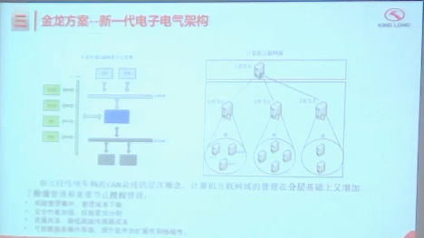 基于5G的车路协同解决方案
